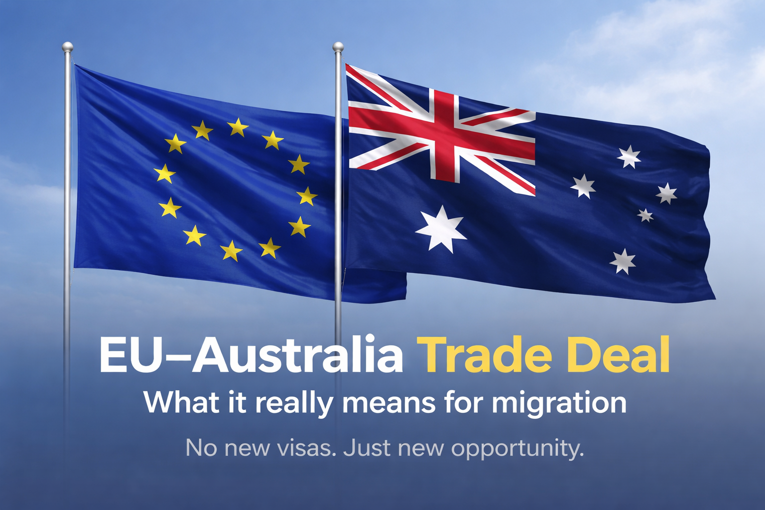 EU–Australia Trade Agreement